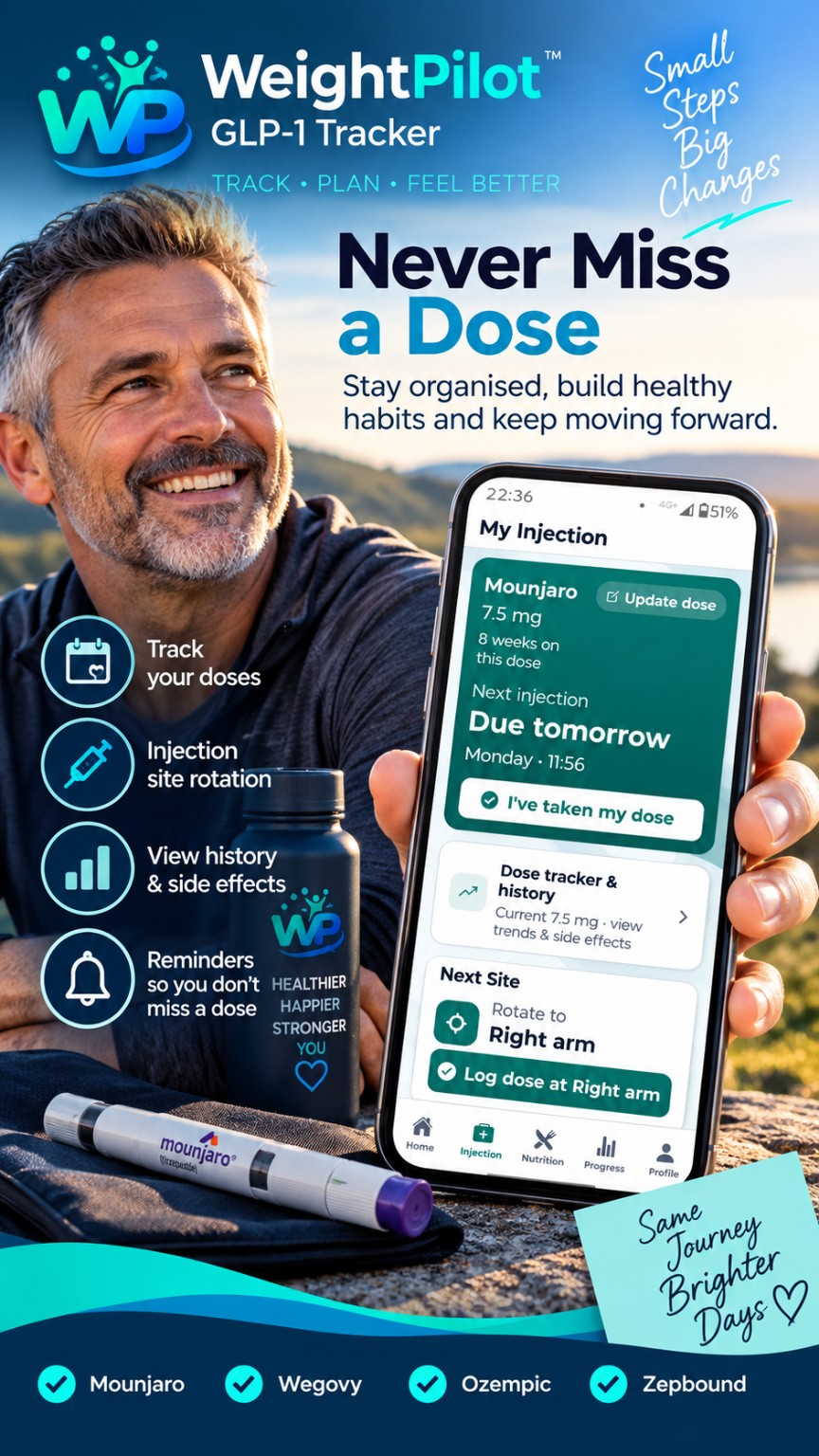 WeightPilot promotional artwork highlighting food and nutrition support